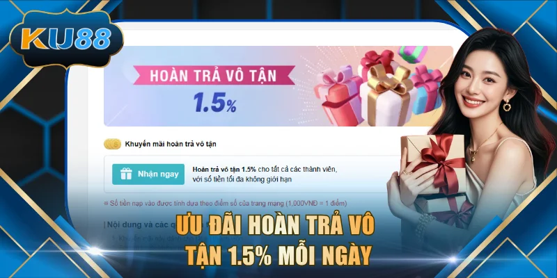 Ưu đãi hoàn trả vô tận 1.5% mỗi ngày